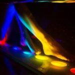 Lexique CHROMOTHERAPIE