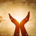 Lexique BONNE MAGNETISME